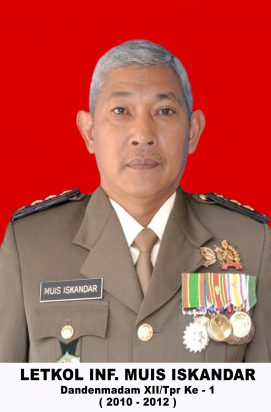 Pejabat Danden-1